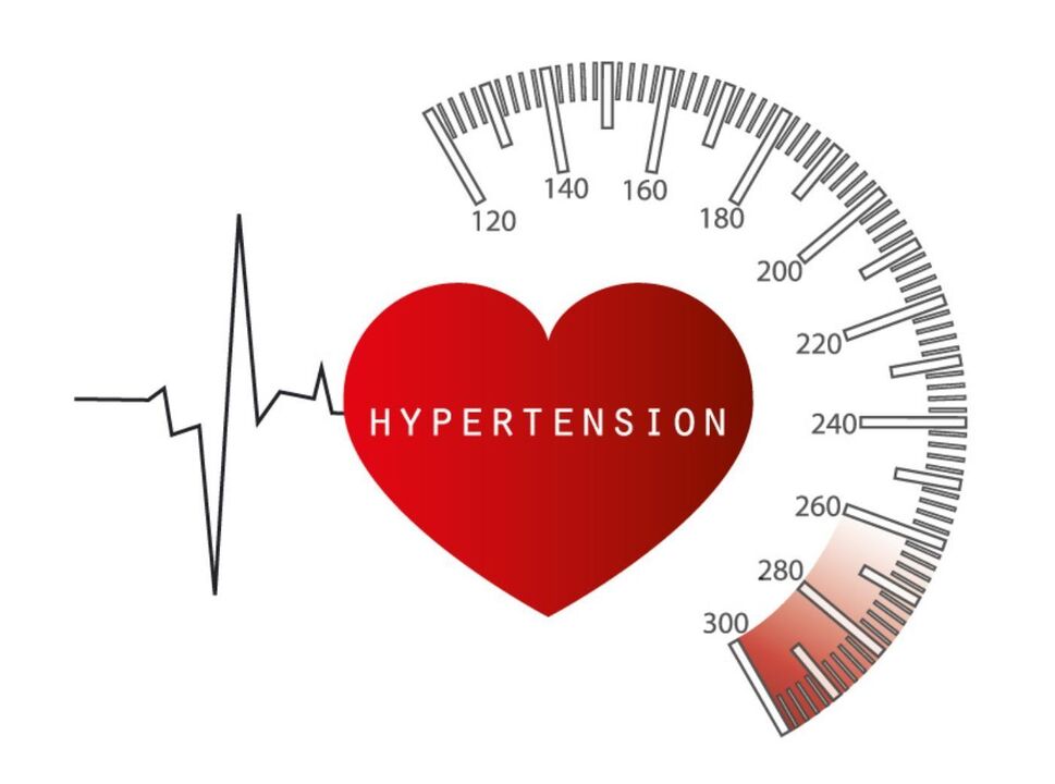 Charp kapsuly a kapsuly ošetrenia kardiformné